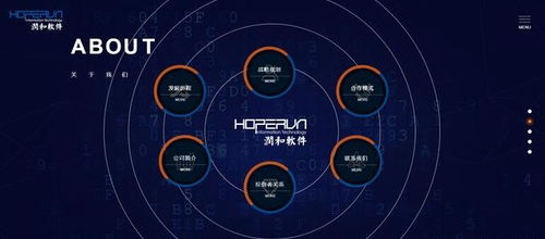 潤和軟件 以優質資源為基石，贏得螞蟻金服青睞的軟件外包服務新典范