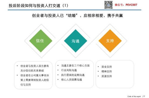 中國(guó)股權(quán)融資全攻略 一份90頁(yè)精品PPT深度解析